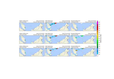 Radar Advection with NWP Blend (Malaysia)