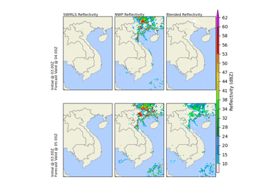 Radar Advection with NWP Blend (Vietnam)