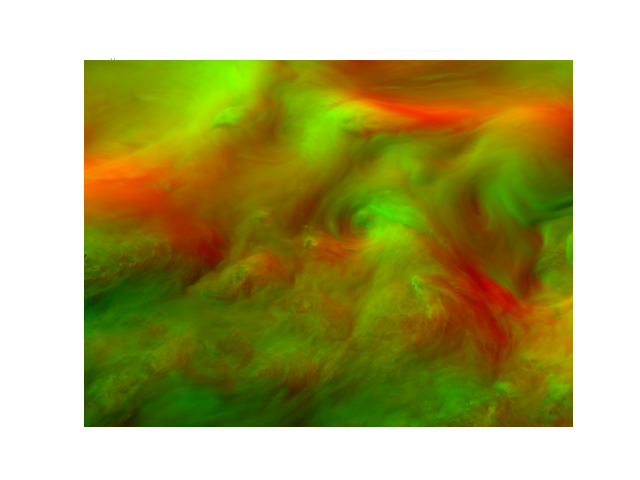 rgb wind