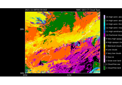 SAFNWC data