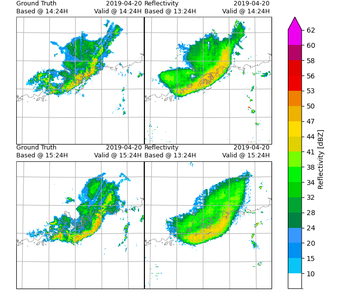 Ground Truth Based @ 14:24H, 2019-04-20  Valid @ 14:24H , Reflectivity Based @ 13:24H, 2019-04-20  Valid @ 14:24H , Ground Truth Based @ 15:24H, 2019-04-20  Valid @ 15:24H , Reflectivity Based @ 13:24H, 2019-04-20  Valid @ 15:24H