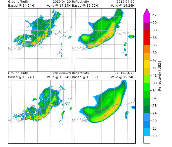 Ground Truth Based @ 14:24H, 2019-04-20  Valid @ 14:24H , Reflectivity Based @ 13:00H, 2019-04-20  Valid @ 14:24H , Ground Truth Based @ 15:24H, 2019-04-20  Valid @ 15:24H , Reflectivity Based @ 13:00H, 2019-04-20  Valid @ 15:24H